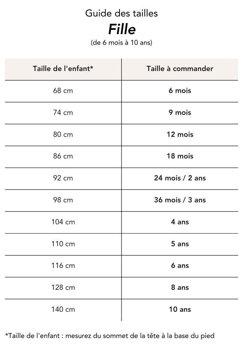 Ensemble Jogging Fille Camouflage 2 Pièces - Sweat à Capuche + Pantalon - Taille 1 à 4 Ans - Matière Douce Et Confortable